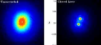 image of star before and after adaptive optics