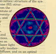 image of crystal Brillouin zones