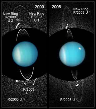 Hubble image of Uranus and the new rings