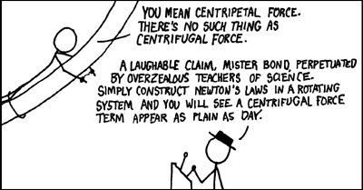 panel from a cartoon about centrifugal force