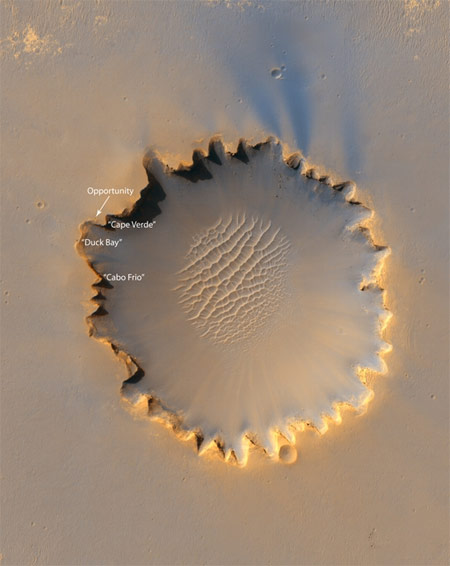 overview of Victoria Crater