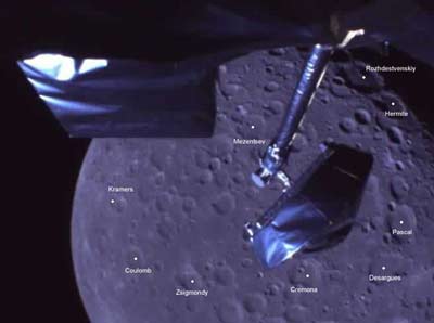 image of the Moon's far side with Kaguya/SELENE