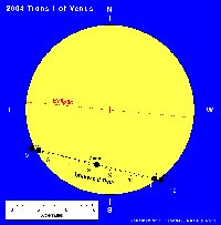 diagram of transit