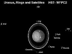 image of Uranus